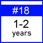 #18 (1-2 years) Rs 0